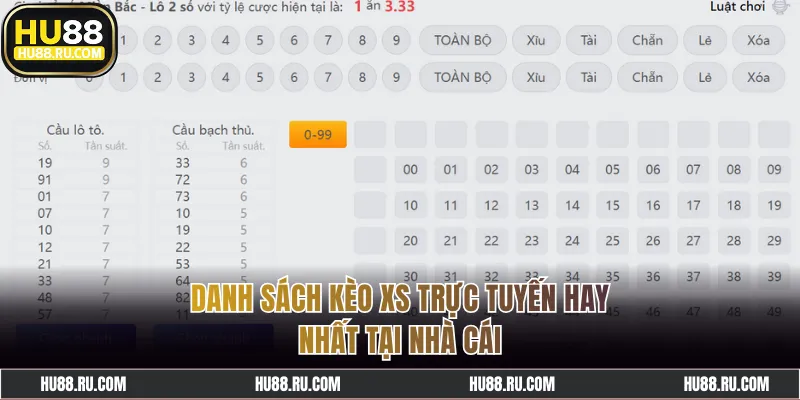 Danh sách kèo XS trực tuyến hay nhất tại nhà cái